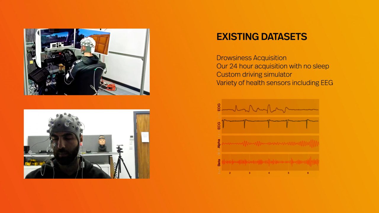 Xperi develops world first neuromorphic in-cabin sensing
