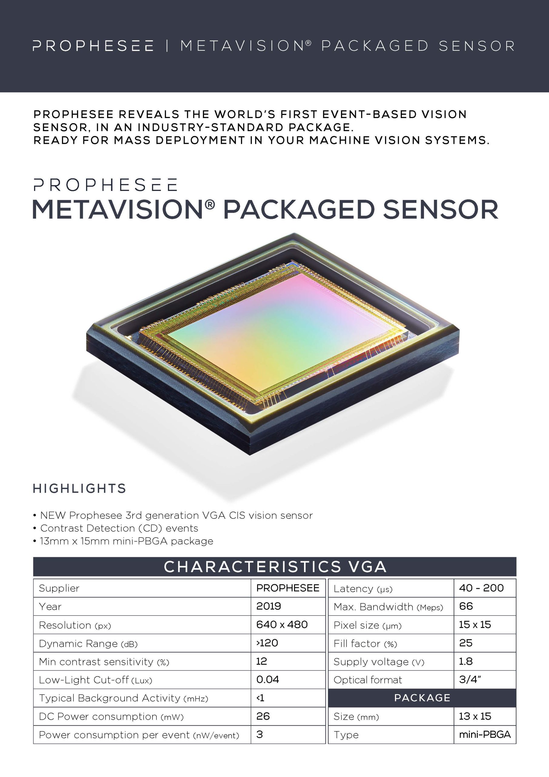 Metavision® 封装传感器 Thank You | PROPHESEE