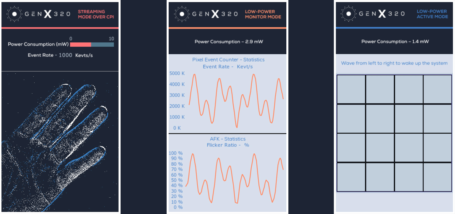 Point5-1 STM32 Application