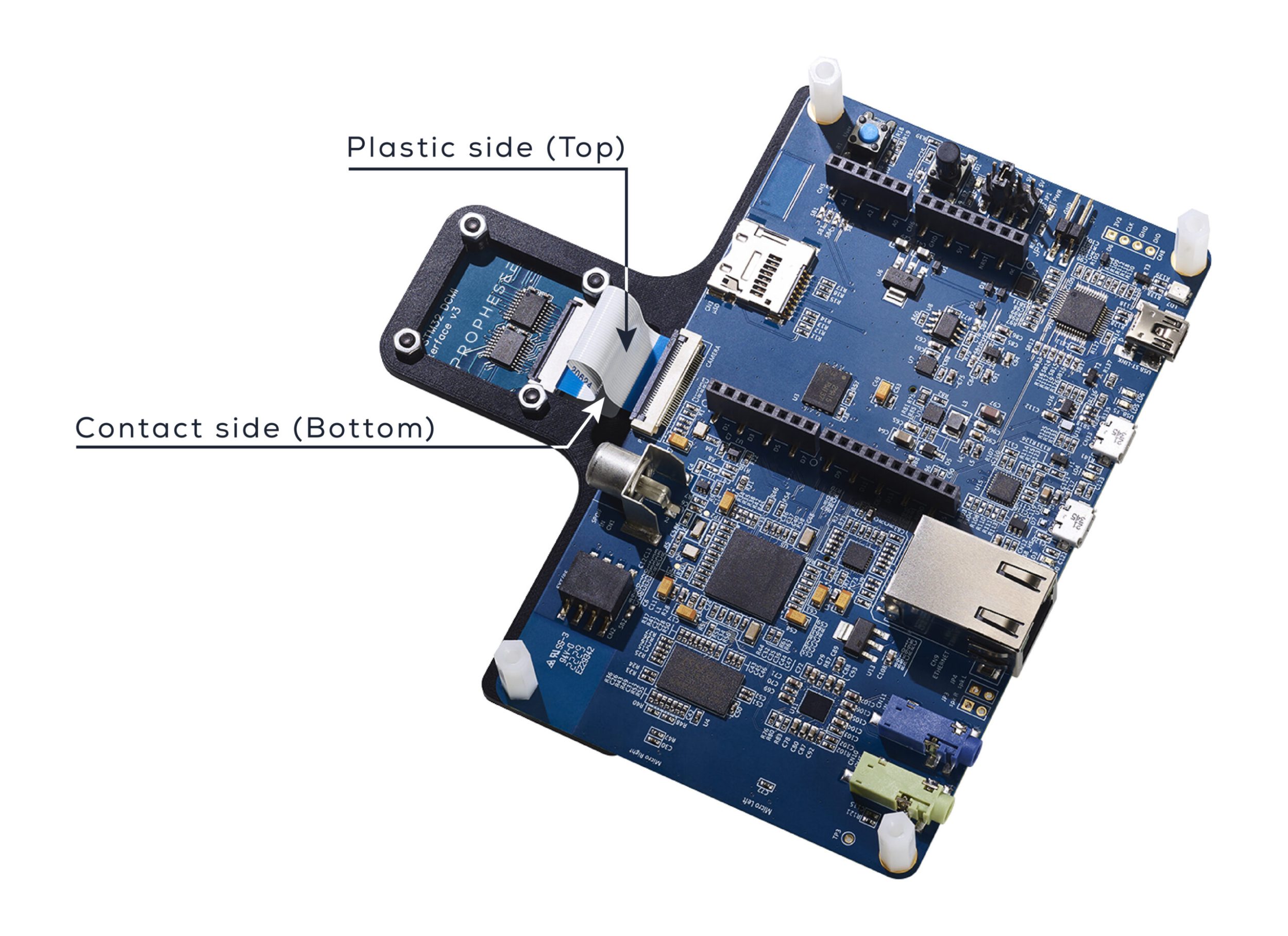 STM32_GENX320_Legend-scaled