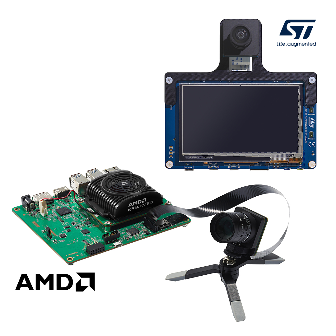Event Based Vision Evaluation Kits - Embedded Kits