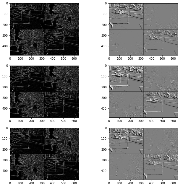 video_to_event_simulator_16_0