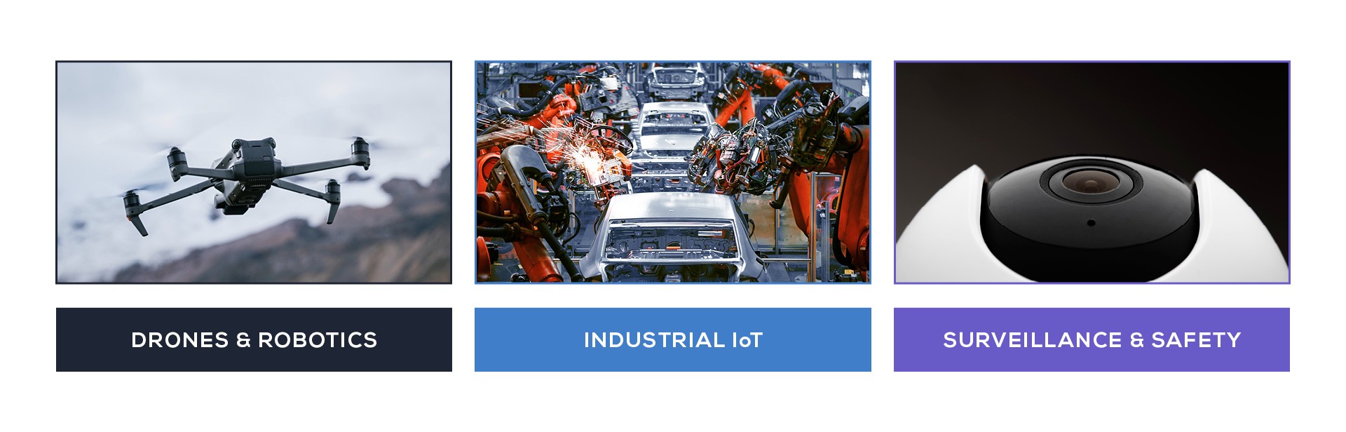 Applications GenX320 Starter Kit for Raspberry Pi 5