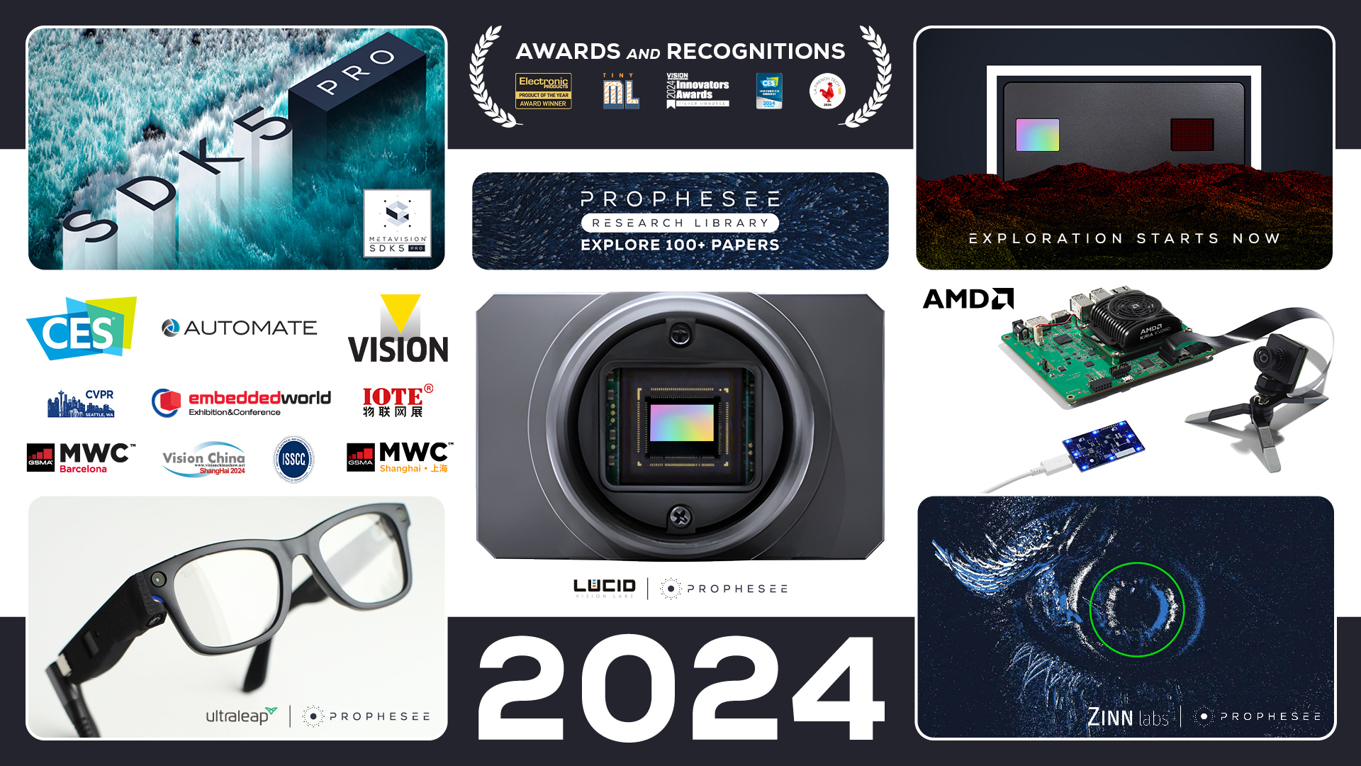 Prophesee Recap 2023