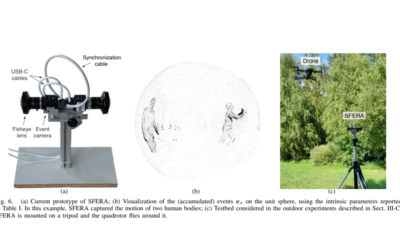 A New Stereo Fisheye Event Camera for Fast Drone Detection and Tracking