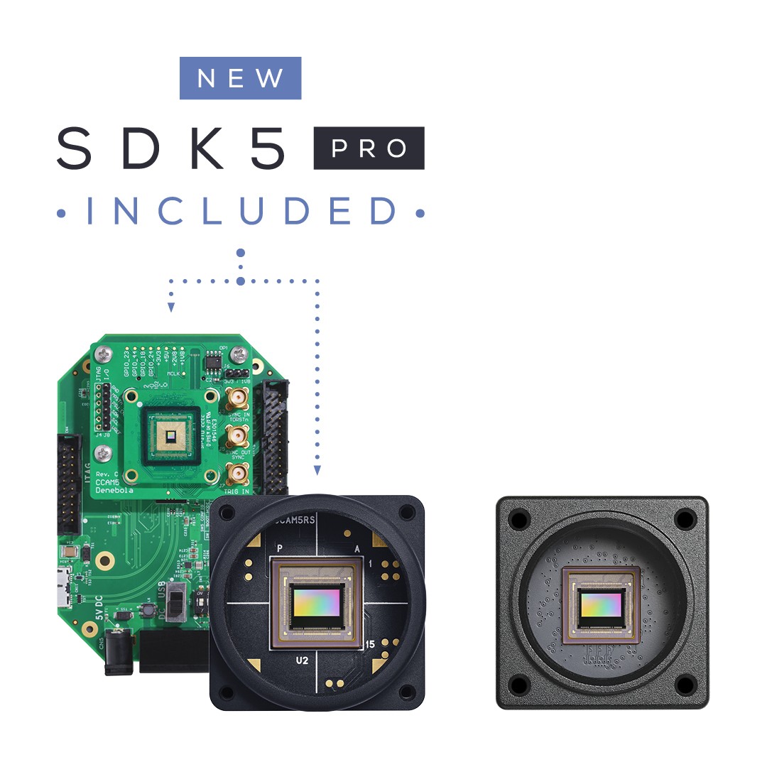 Event Based Vision Evaluation Kits - USB Cameras