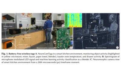 NeuroCamTags: Long-Range, Battery-free, Wireless Sensing with Neuromorphic Cameras
