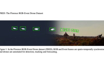 FRED: The Florence RGB-Event Drone Dataset