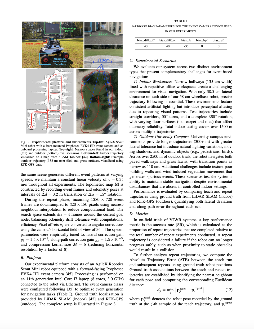 Screenshot 2025-11-10 at 4.16.37 PM Commercial-off-the-shelf event-based cameras for space surveillance applications